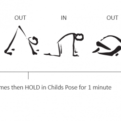 Calming Sequence
